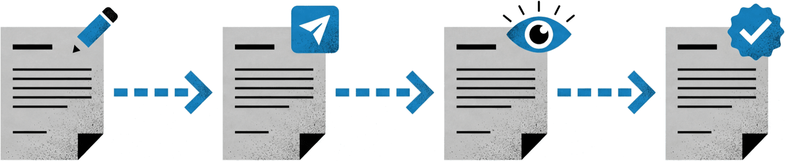 Sicherer Audit Trail zeigt wer welches Bauprotokoll wann erhalten hat